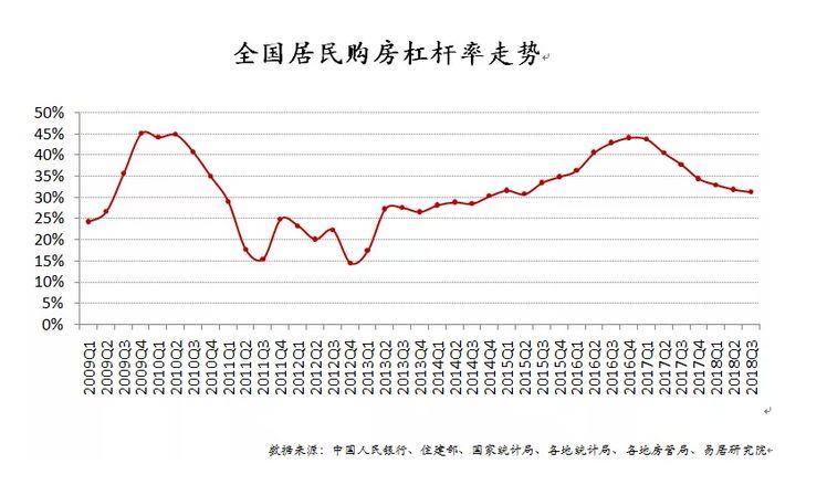 聚焦2015房贷利率调解，最新政策剖析与趋势展望
