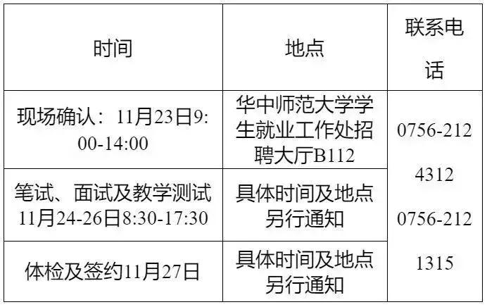 金湾区市场监视治理局最新招聘信息概览，职位、要求及申请细节一网打。