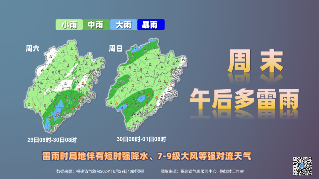 沙江镇最新天气预告更新通知