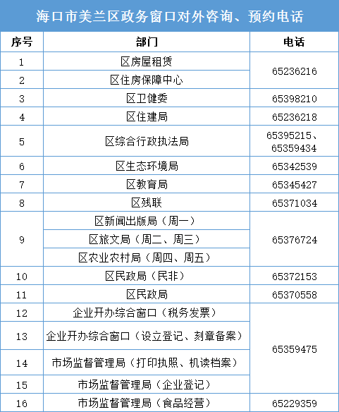 ？谑惺行姓审批办公室最新招聘信息概览，职位、要求及申请指南