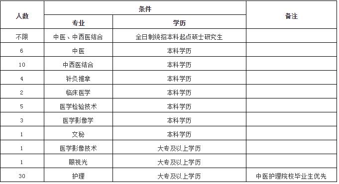 2025年2月 第13页