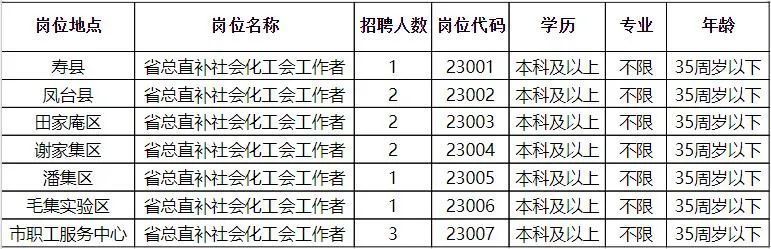 江达县文化局最新招聘信息及招聘动态概览