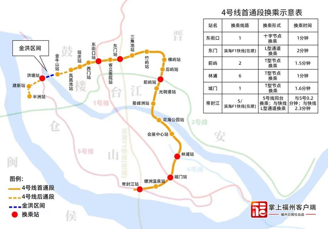 福州地铁最新动态，生长、立异与便民效劳希望