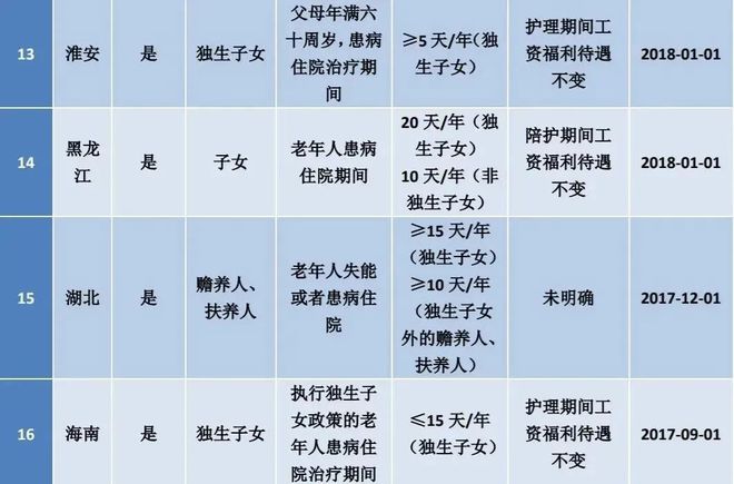 最新产假划定2025，重塑家庭与职业的协调平衡之道