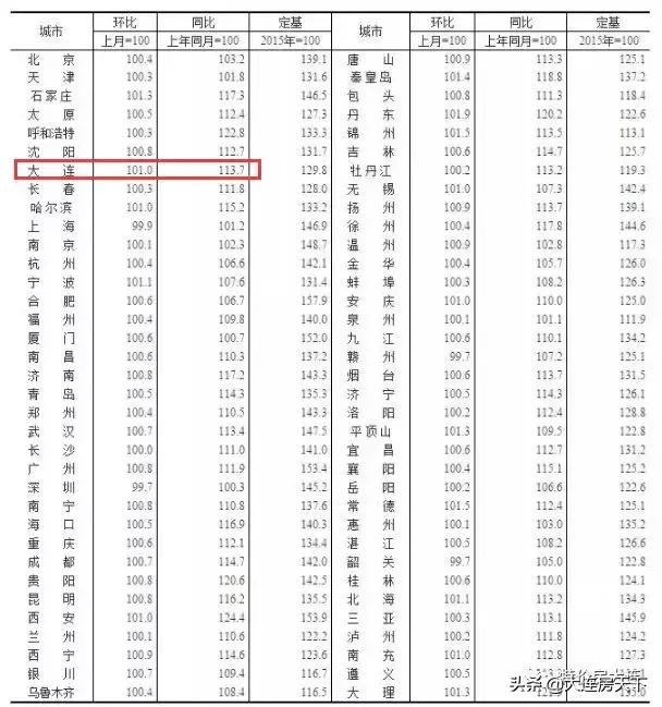 鹤岗最新动态，都会新生与无限潜力展现