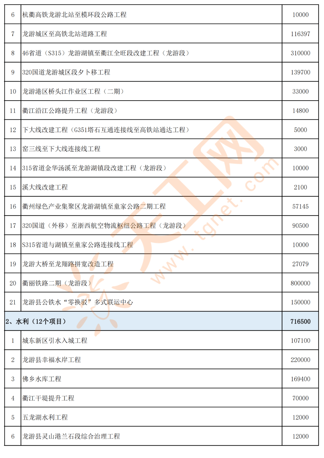 普洱市外事办公室最新项目揭秘，文章概览与深度解读