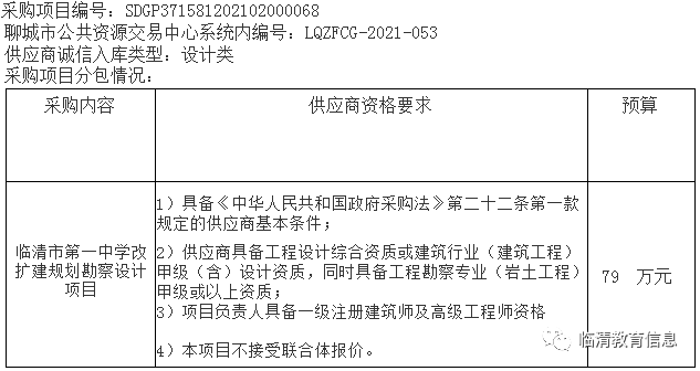 临清市初中最新项目，引领教育立异，塑造未来之光首脑人才之路