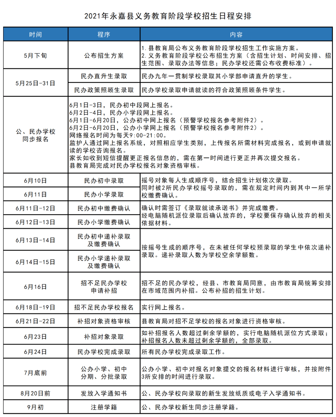 示易梦